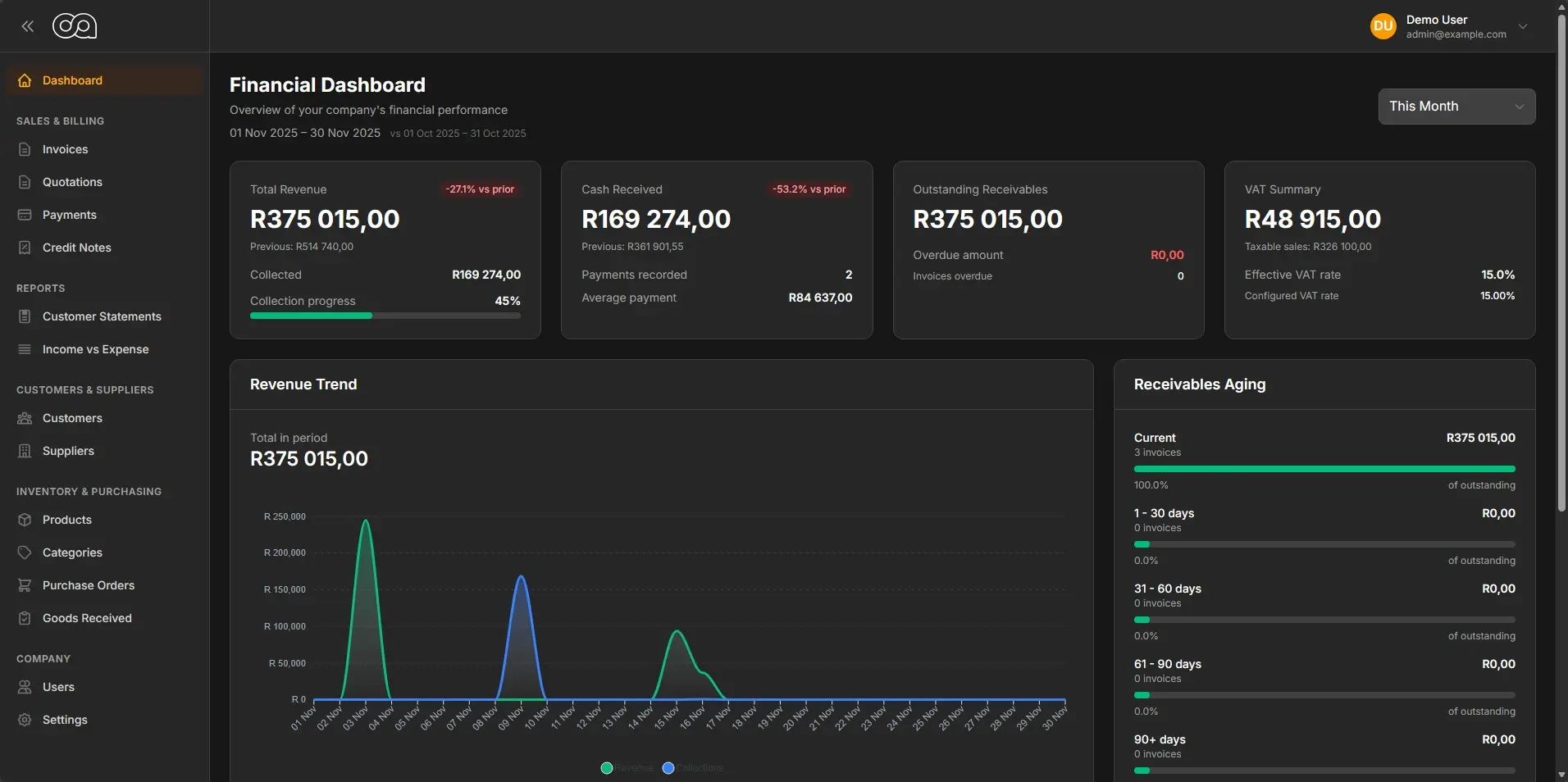 Screenshot of the OxyAccounting software using Dark Mode