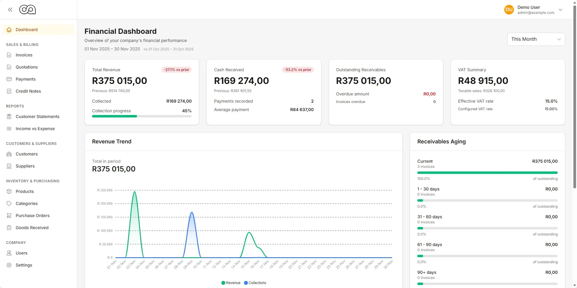 Screenshot of the OxyAccounting software using Light Mode
